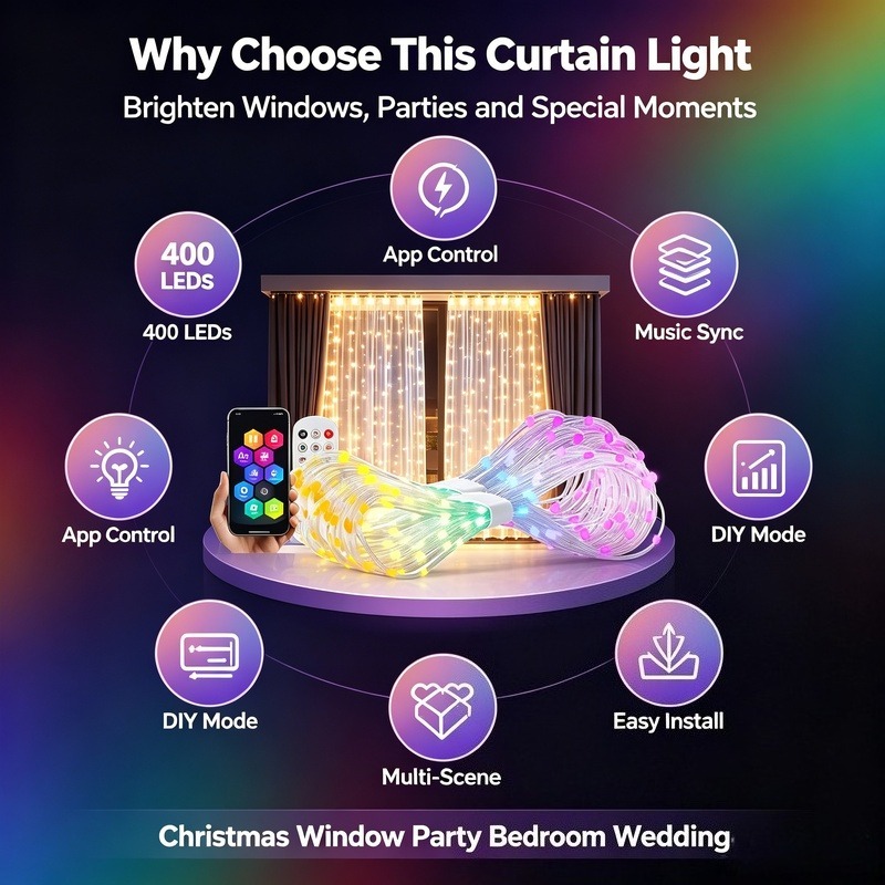 Luces LED para Cortinas Contro - Lighting Christmas Decor reseña y precio